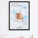 Welcome to the world birth stats frame - Dudus Online