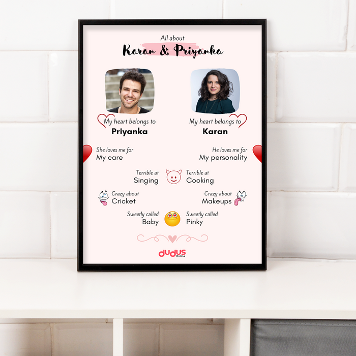 All About Couples photo frame