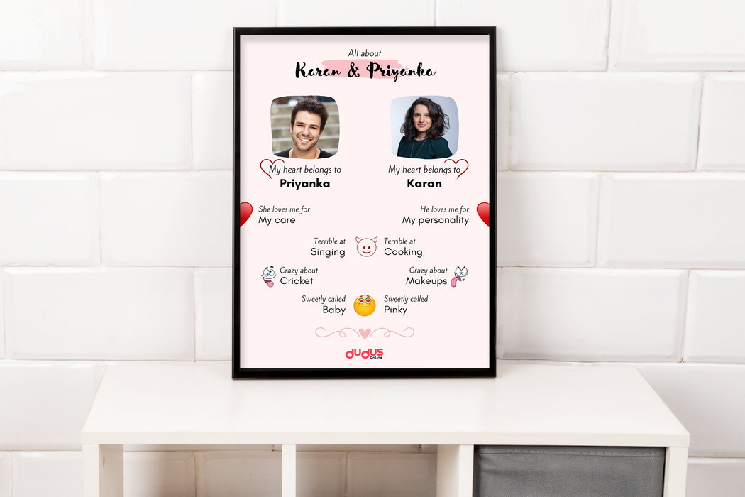 All About Couples photo frame
