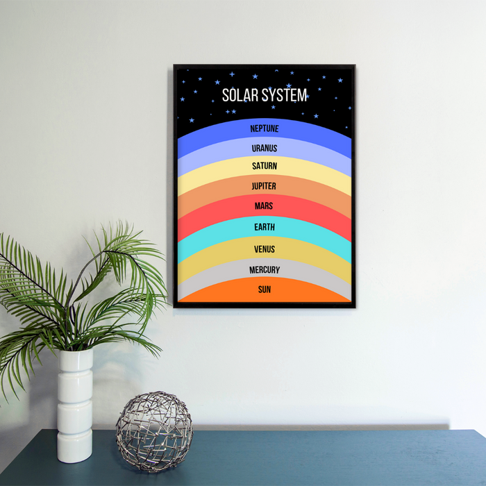 Solar system art kids poster