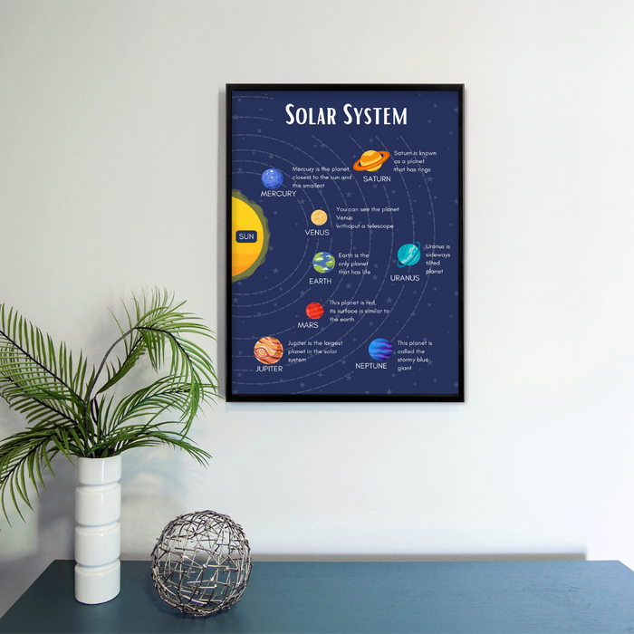 Solar system detailed art kids poster