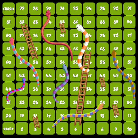 Fun time with family snake and ladder - Dudus Online